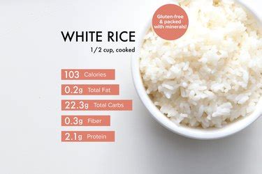 Is White Rice Healthy? Nutrition, Benefits and Risks to Know | livestrong