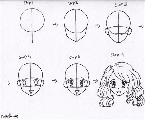 Lets Draw Something: Drawing Anime Face: Step By Step | Anime face ...