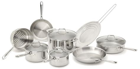 Emeril Cookware Review - Copper Pans Safe