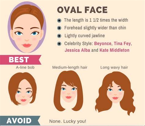 The Ultimate Hairstyle Guide For Your Face Shape | Oval face hairstyles ...