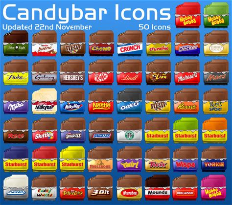 candy names a-z