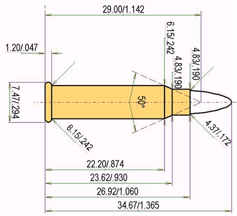 Rimfire Cartridges | xxl-reloading.com