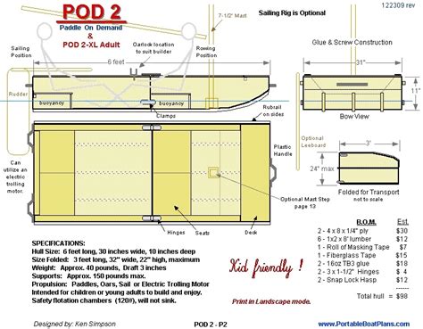 Know Now Dinghy sailing boat plans | Kose