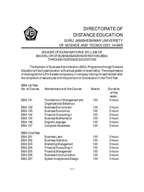 BBA Syllabus India | Economics | Marketing