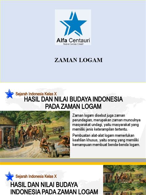 Indonesia Zaman Pra Aksara Awal Kehidupan Manusia Indonesia - Zaman ...