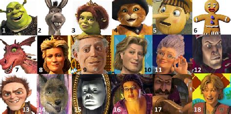 Shrek all characters - Imagui