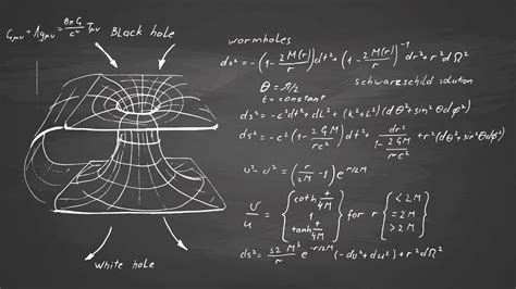 Strange mathematical term changes our entire view of black holes | Live ...