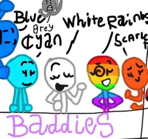 Elimination: Episode 2 | BFDI Amino