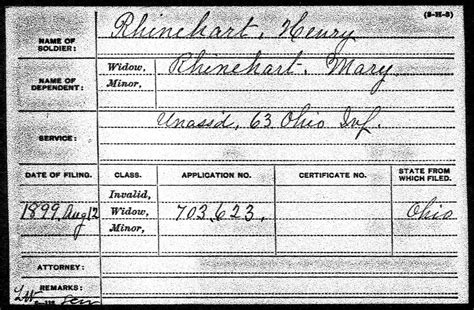 Civil War Union Soldier Complete Pension File – CivilWarRecords.com