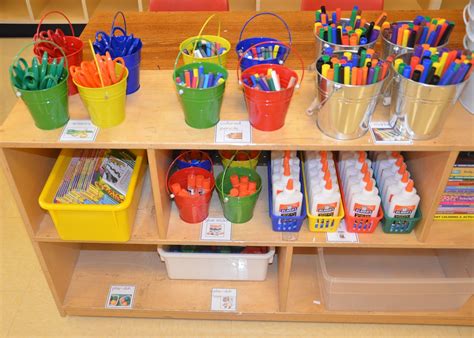 organizing new kindergarten room | Kindergarten classroom organization ...