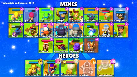 2747 best Clash Mini images on Pholder | Clash Mini, Brawlstars and ...