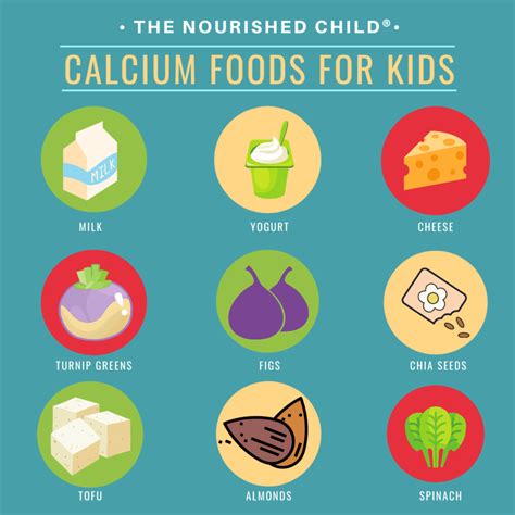 35+ Calcium-Rich Foods for Kids and Teens