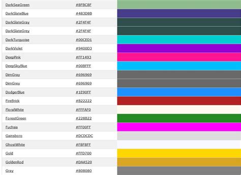 Nama-nama Warna pada CSS - Kursus Web Design