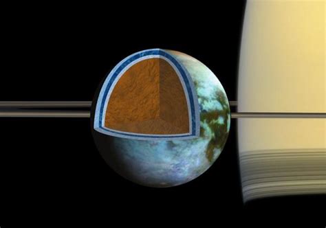 NASA on Twitter: "Ocean on Saturn's moon Titan could be as salty as the ...