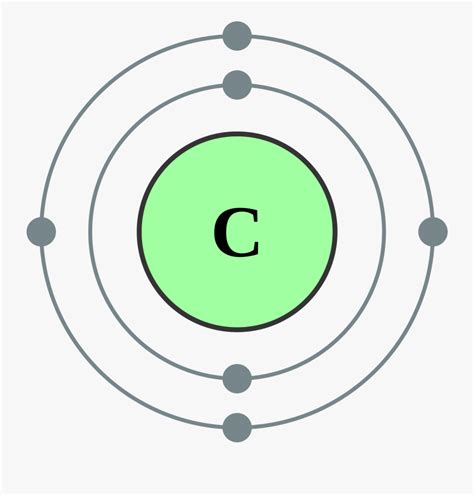 Clip Art Bohr Model Carbon - Electron Arrangement Of Neon , Free ...