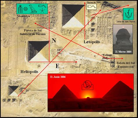 Arqueoastronomía - Egyptian Pyramids | Piramides de egipto, Egipto ...