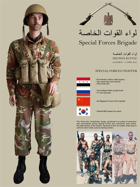 Iraqi army uniform | Iraqi army, Iraqi military, Military drawings