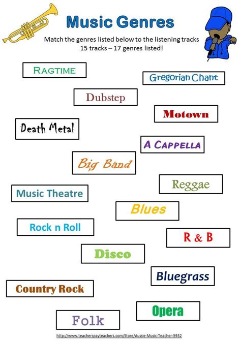 Music Appreciation Worksheets