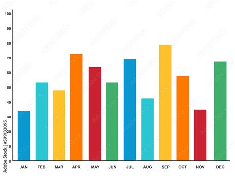 Vertical bar chart in different colors on white background Stock ...