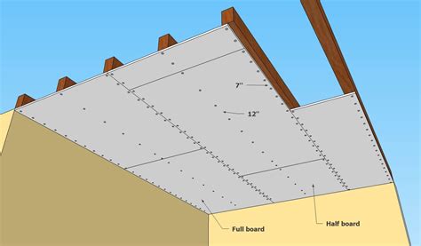 How to install drywall ceiling | HowToSpecialist - How to Build, Step ...