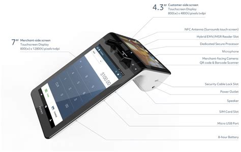 Poynt Terminals | For The Merchant