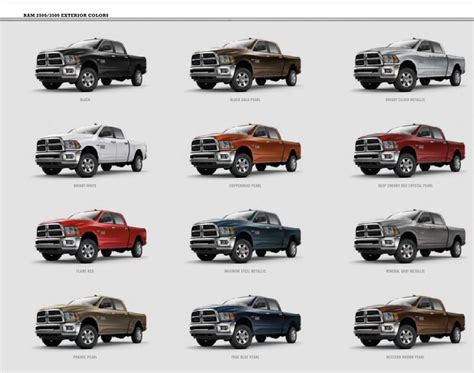 2006 Dodge Ram Color Codes | Psoriasisguru.com