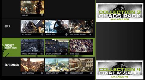 CoD MW3 Collection 3 and 4 DLC Release Date Schedule