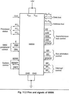 Motorola 68000 Pins and Signals | Bus Arbitration Signals