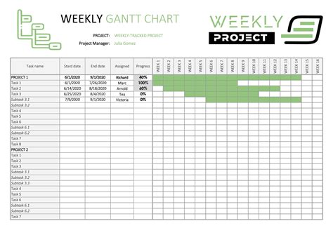 Free Monthly Gantt Chart Template