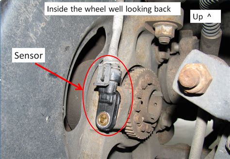 How To Clean The Abs Sensor Without Removing The Wheel? | Cleanestor