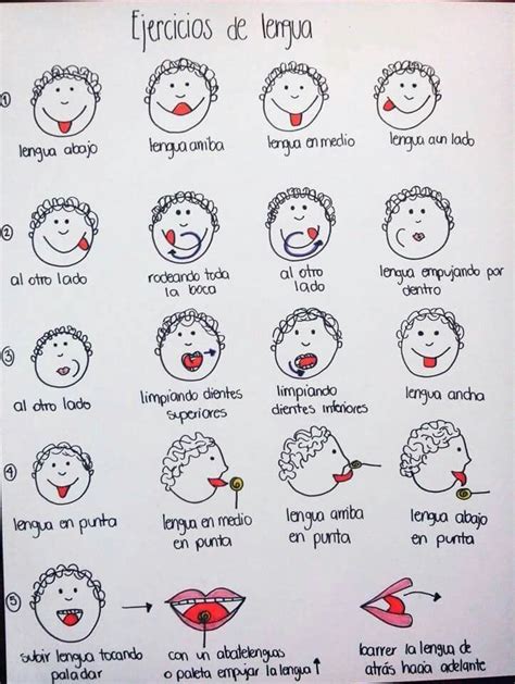 Ejercicios para la lengua Oral Motor Activities, Speech Therapy ...