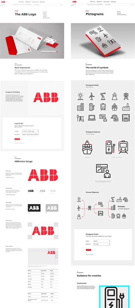 ABB - Brand Identity & Guidelines - WNW