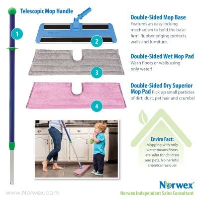 Norwex Double Sided Mop System