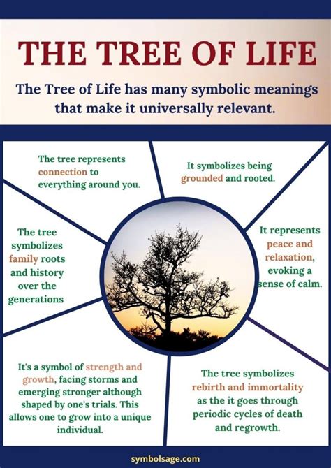 The Tree of Life: Understanding its Symbolism and Significance - Symbol ...