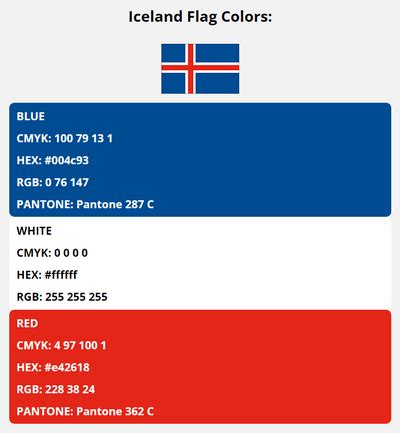 Iceland Flag Colors | HEX, RGB, CMYK, PANTONE COLOR CODES OF SPORTS TEAMS