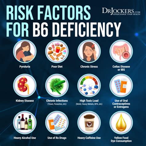 Vitamin B6 Deficiency: Symptoms, Causes, and Solutions