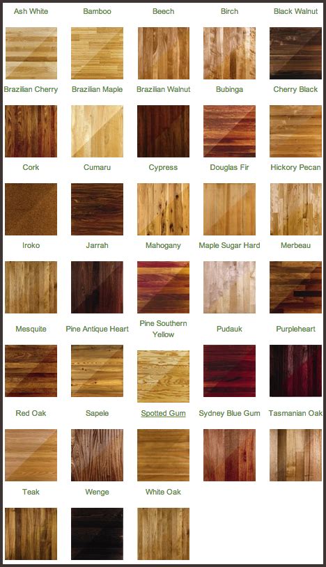 Hardwood Floor Wood Types – Flooring Tips