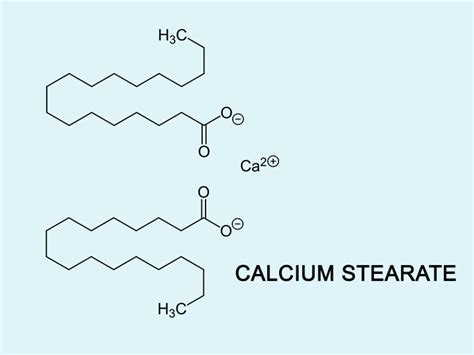 Calcium Stearate là gì? Công thức và ứng dụng trong sản xuất dược phẩm