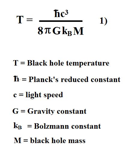 GM Jackson Physics and Mathematics: Resolving the Black Hole ...