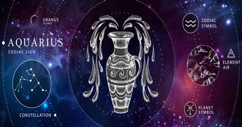 Aquarius Zodiac Sign: Personality Traits, Horoscope & Dates