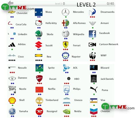 All Logo Quiz Answers Logo Quiz Games, Game Logo, Logo Quiz Answers ...