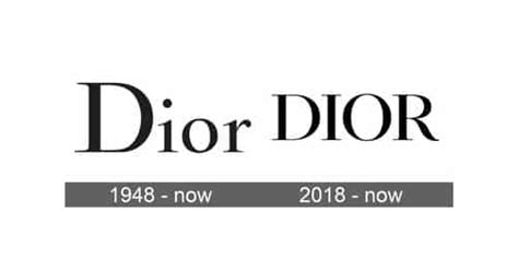 Chia sẻ hơn 83 về dior logo history hay nhất - cdgdbentre.edu.vn