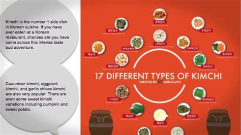 How many types of Kimchi are there? – tefl-videos.com