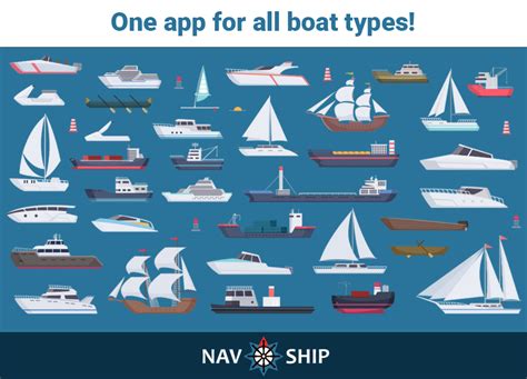 One app for all boat types | NavShip | Boat Navigation