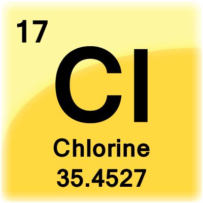 Chlorine Facts