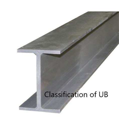 Classification of UB Section as per BS 5950 - Structural Guide