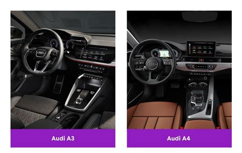 Audi A3 vs. A4: which is better? - cinch