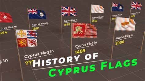 Timeline :- History of Cyprus Flag | Evolution of Cyprus Flag | Flags ...