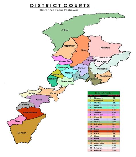 Pakistan: Khyber pakhtunkhwa