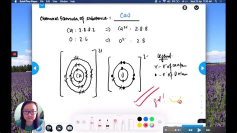 How to Draw Ionic Compounds - Calcium Oxide CaO - dot and cross diagram ...